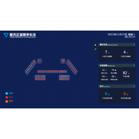 智慧服務區停車管理平臺